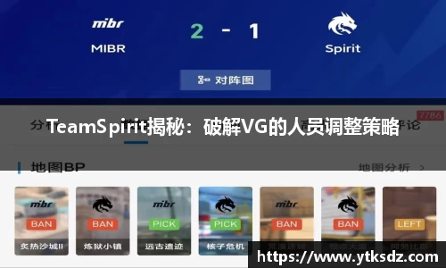 TeamSpirit揭秘：破解VG的人员调整策略