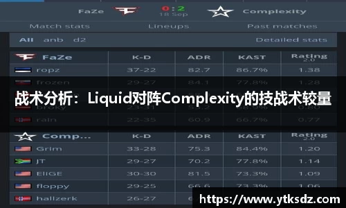 战术分析：Liquid对阵Complexity的技战术较量