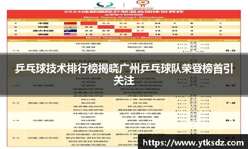 乒乓球技术排行榜揭晓广州乒乓球队荣登榜首引关注