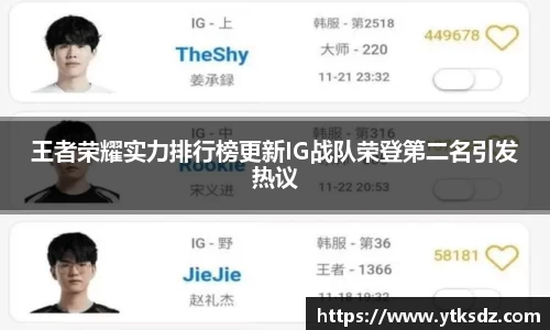 王者荣耀实力排行榜更新IG战队荣登第二名引发热议