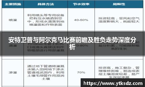 意昂体育入口